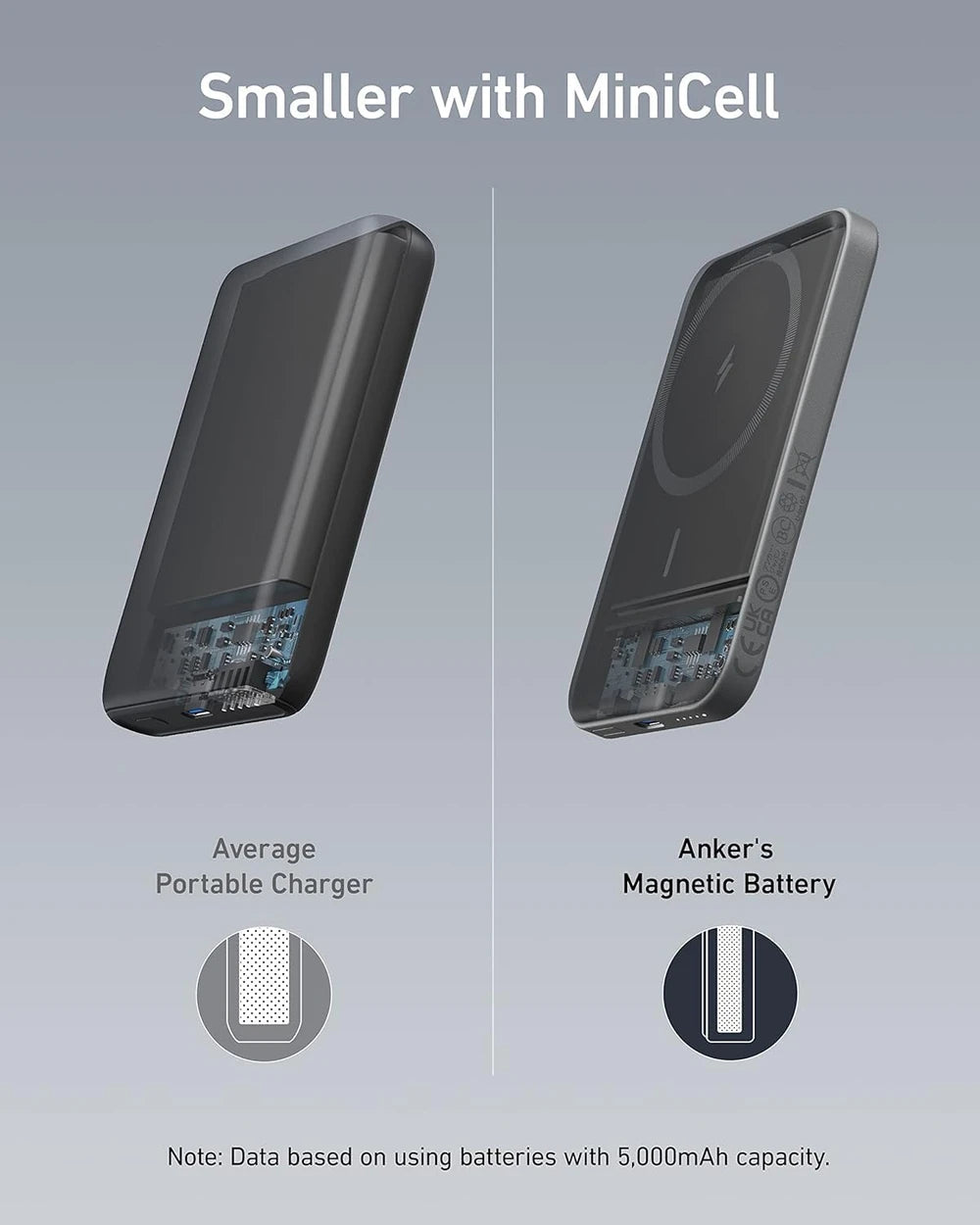 Anker Magnetic Wireless Portable Charger