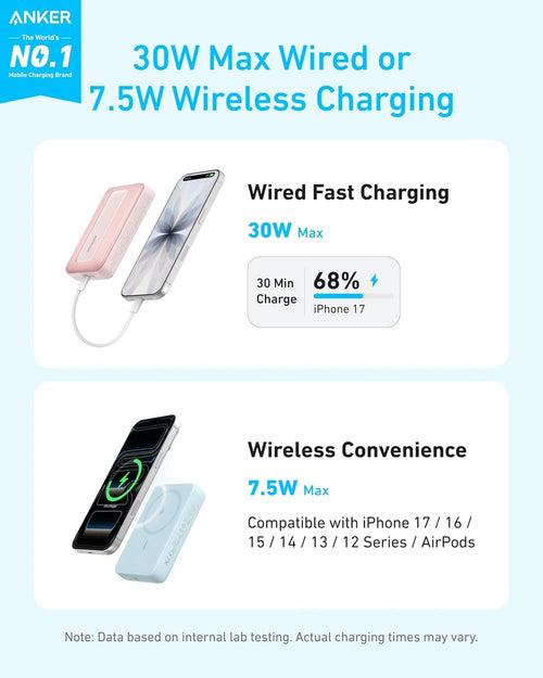 Anker Zolo Magnetic Power Bank